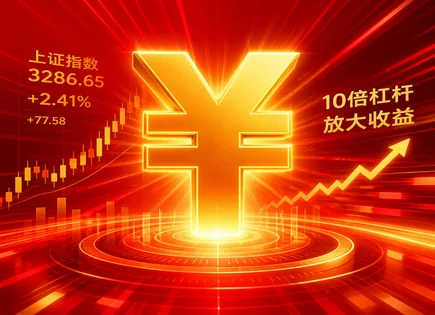 配资资金杠杆分析,技术指标怎么用,新兴市场机会与风险,高风险股票筛选,配资平台交易优势,资金账户管理,高效市场分析,交易风控流程