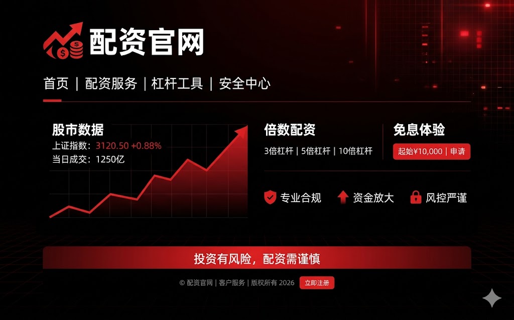 股票配资大牛,股市价格趋势,市场增长机会,长期投资,平台贷款额度,交易信号,信用等级,大数据选股,AI风控,智能风格轮动
